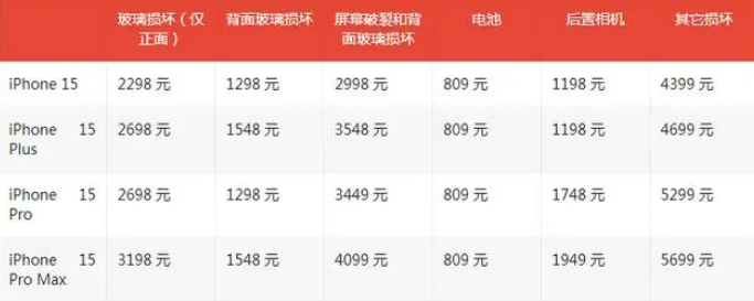 霍州apple维修服务点分享AppleCare+服务有什么用