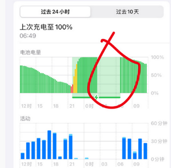 霍州苹果授权维修店分享iPhone夜间自动关机 