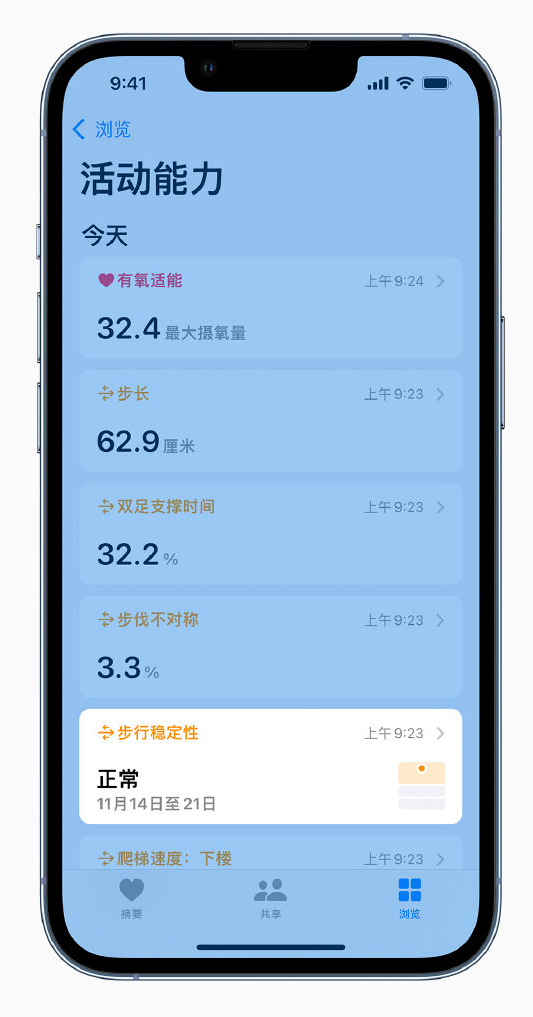 霍州苹果手机维修分享iOS 15 新功能 